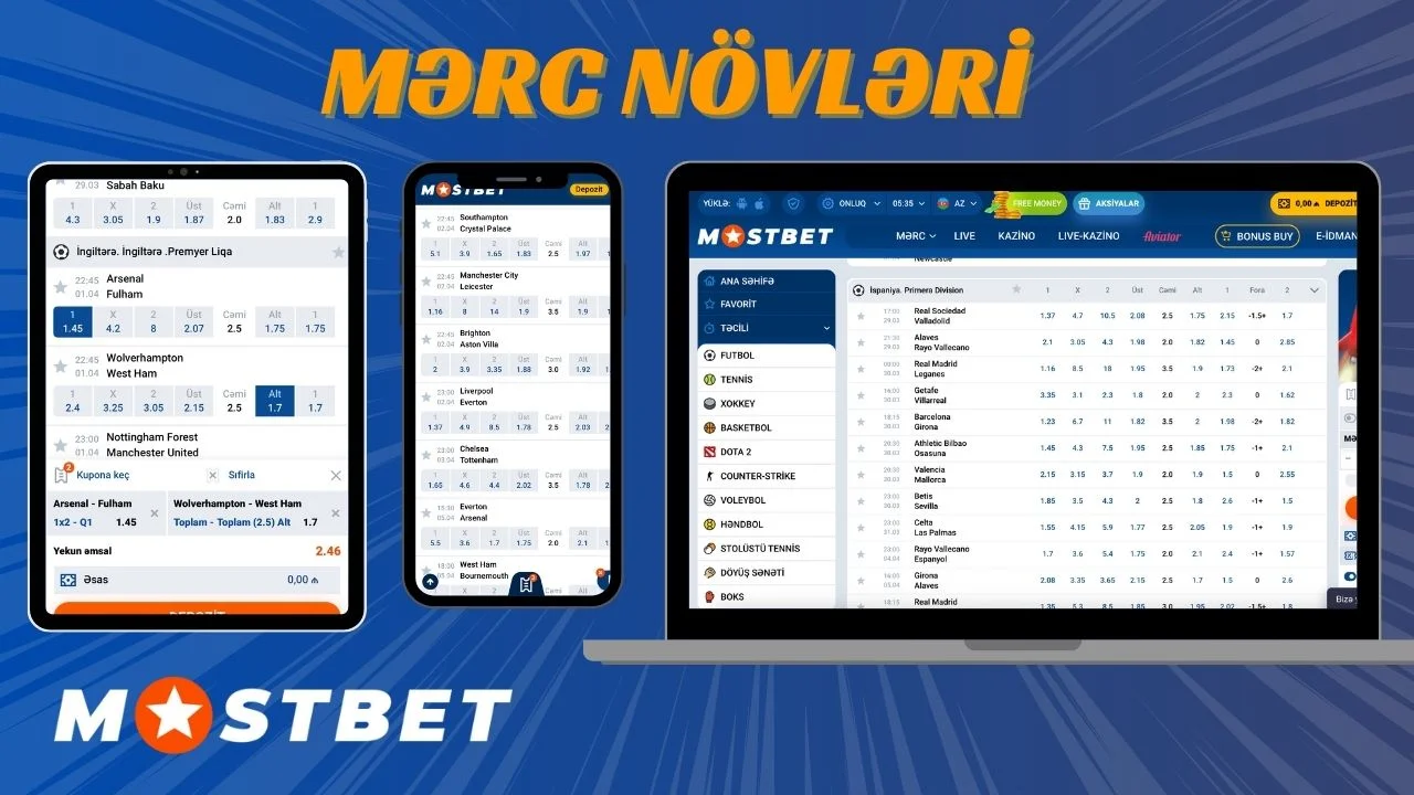 mərc çeşidləri - fora, üst, alt, 1x2